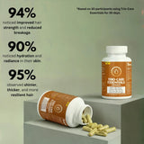 TRIO-CARE ESSENTIALS CAPSULES Halo Hair Co.