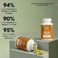 TRIO-CARE ESSENTIALS CAPSULES Halo Hair Co.
