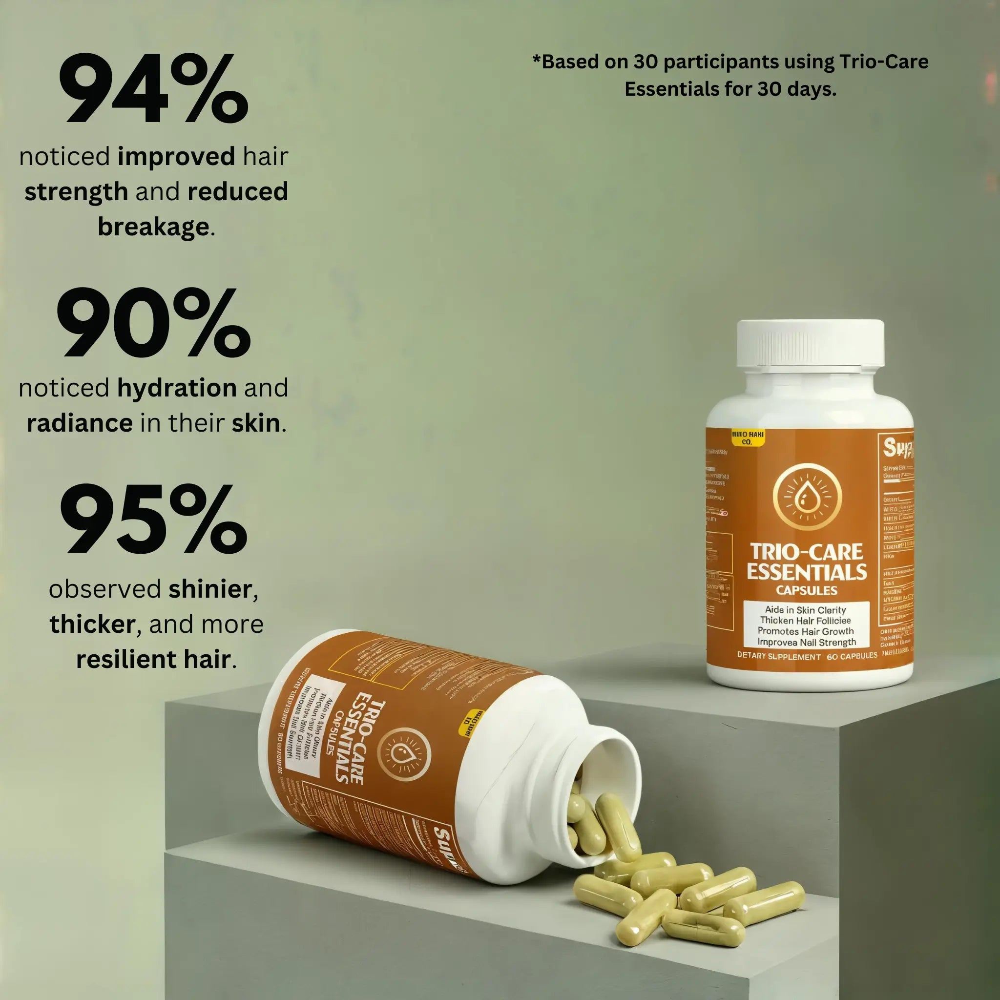 TRIO-CARE ESSENTIALS CAPSULES Halo Hair Co.