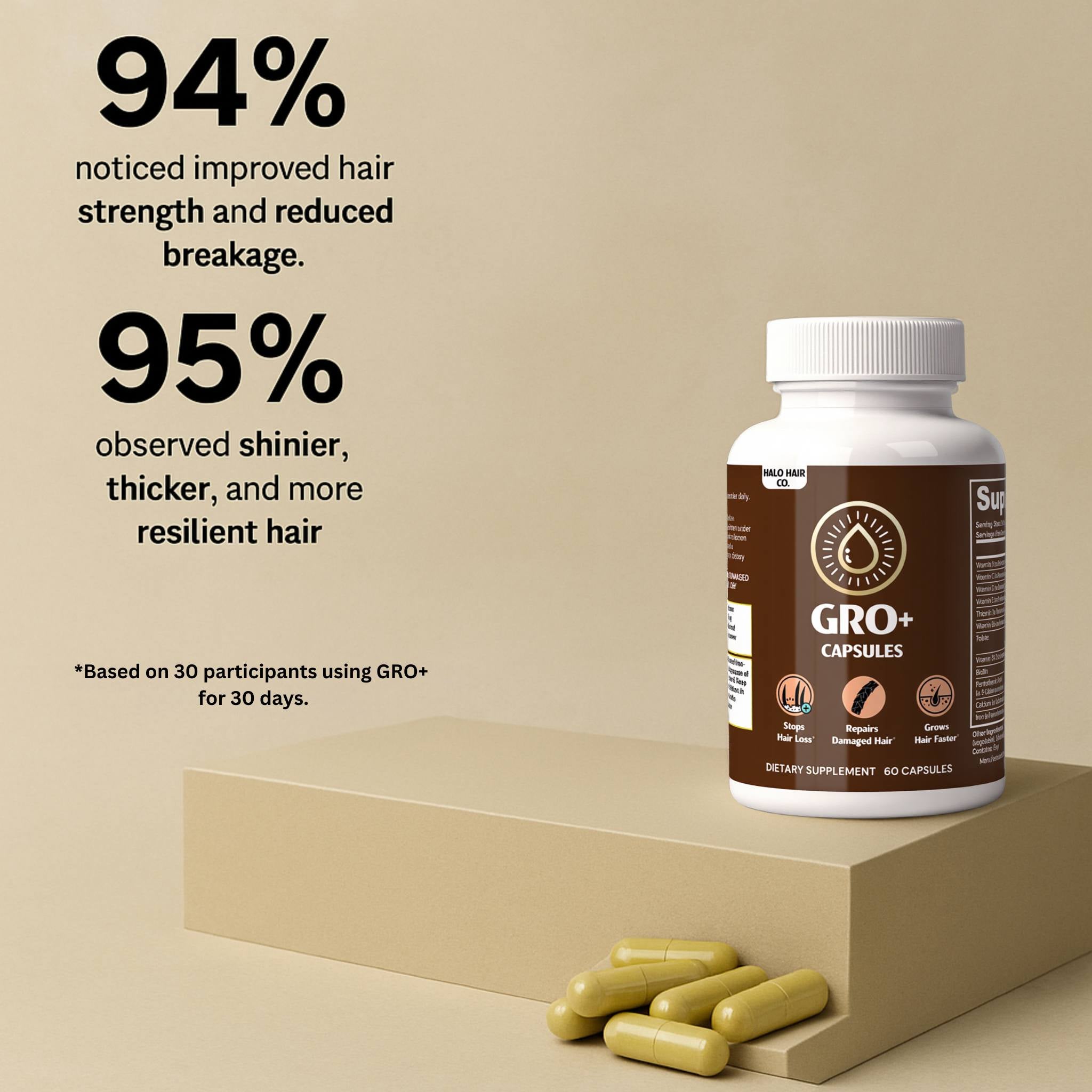 Halo GRO+ Hair Growth Supplement